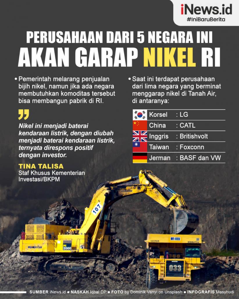 Infografis Perusahaan dari 5 Negara Ini Akan Garap Nikel RI
