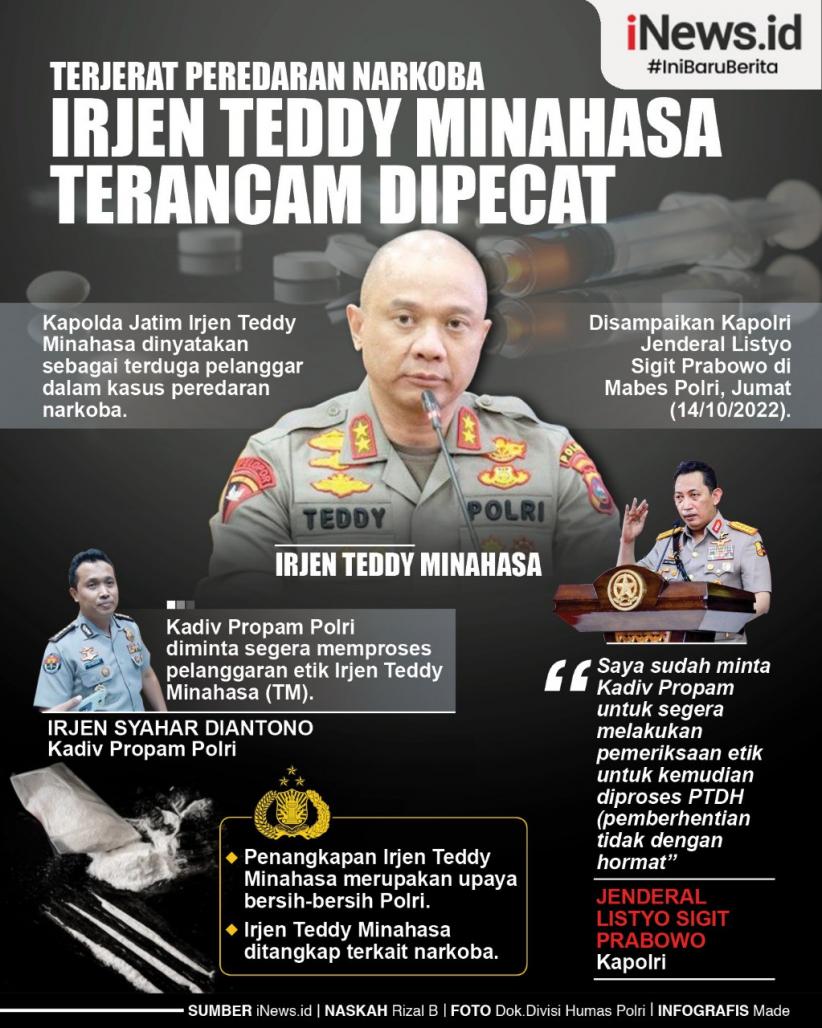 Infografis Irjen Teddy Minahasa Terancam Dipecat dari Polri usai Terjerat Kasus Narkoba