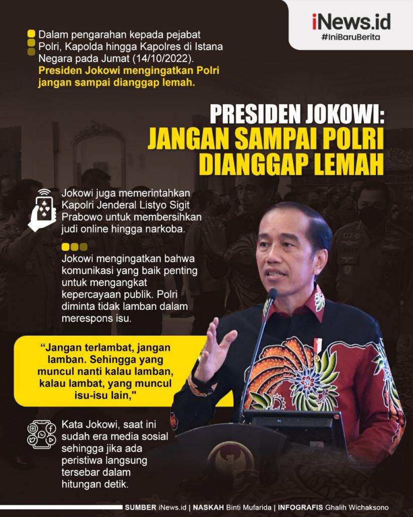 Infografis Presiden Jokowi Minta Polri Berbenah 