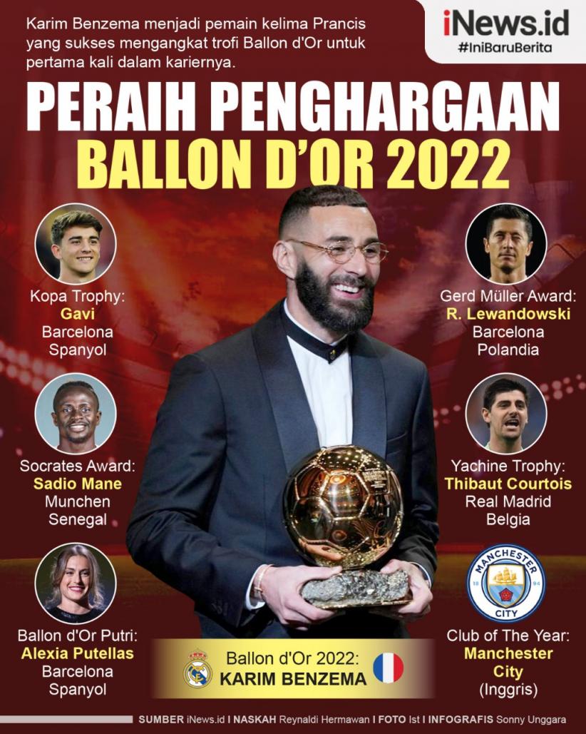 Infografis Daftar Lengkap Peraih Penghargaan Ballon dOr 2022