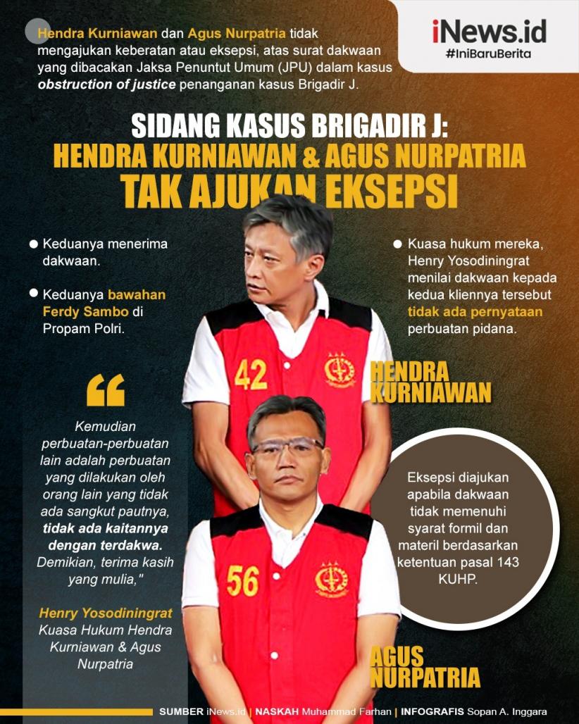 Infografis Hendra Kurniawan dan Agus Nurpatria Tak Ajukan Eksepsi