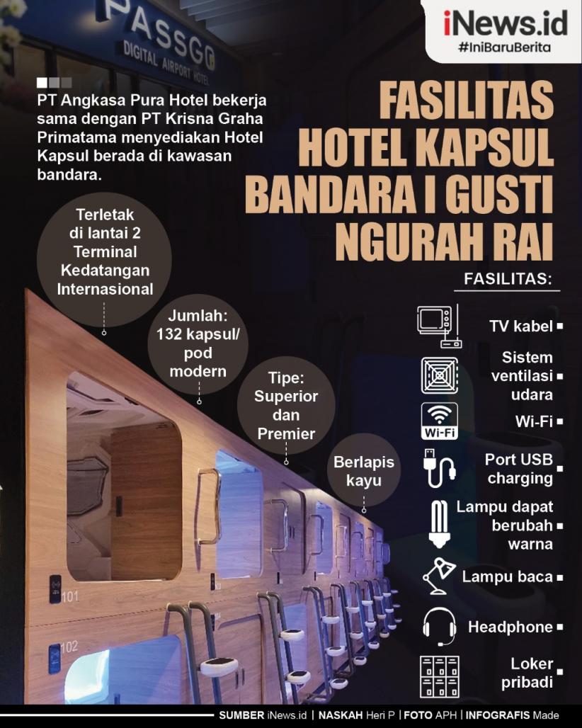 Infografis Fasilitas Hotel Kapsul Bandara I Gusti Ngurah Rai