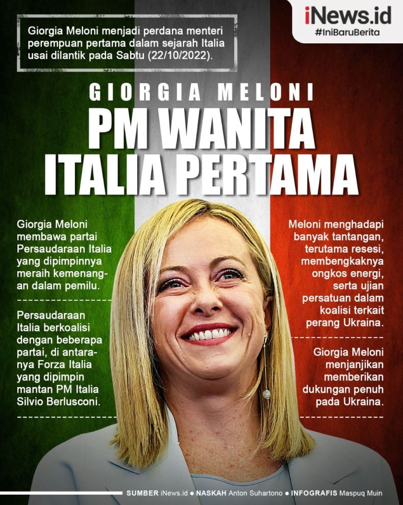Infografis Giorgia Meloni, Perdana Menteri Perempuan Italia Pertama 