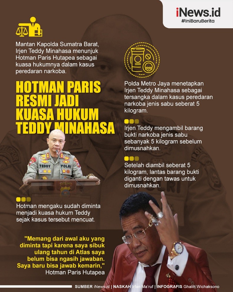 Infografis Hotman Paris Resmi Jadi Kuasa Hukum Teddy Minahasa