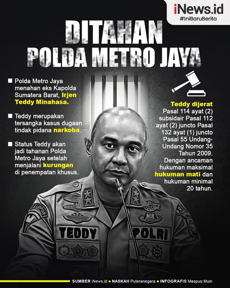 Infografis Teddy Minahasa Ditahan Polda Metro Jaya