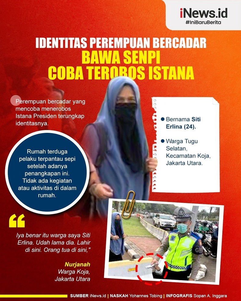 Infografis Identitas Perempuan Bercadar Bawa Senpi Coba Terobos Istana