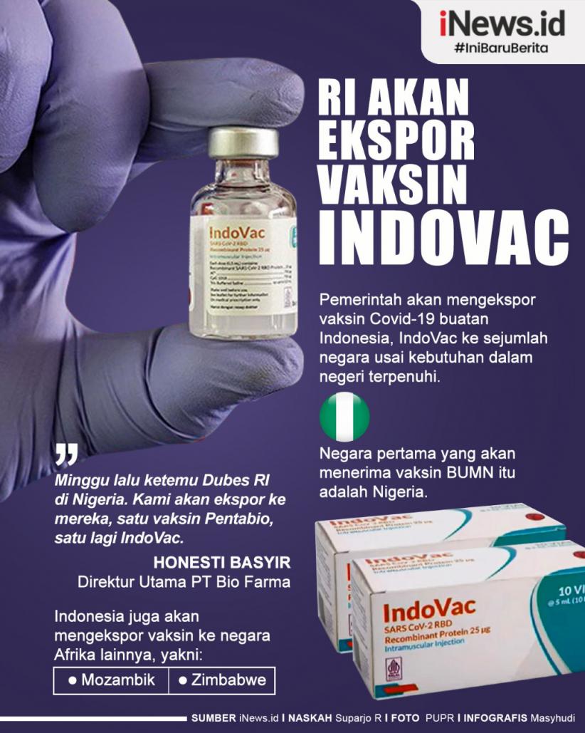 Infografis RI Akan Ekspor Vaksin IndoVac
