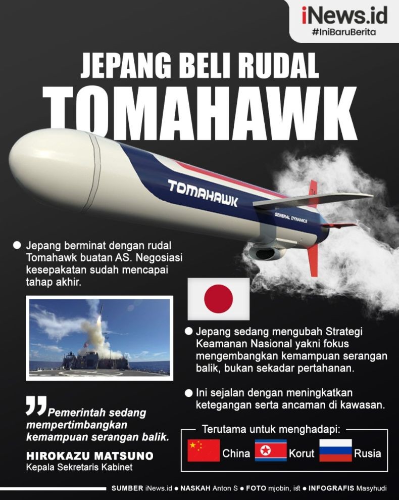 Infografis Jepang Beli Rudal Tomehawk ke AS