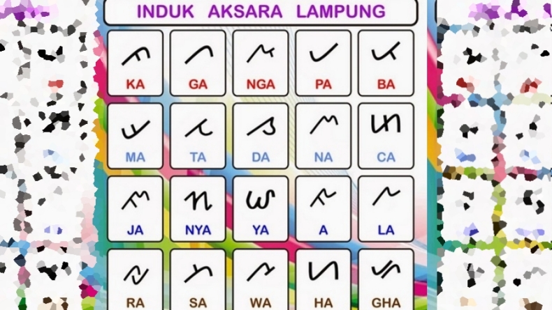 Induk Huruf Aksara Lampung, Bentuk dan Cara Penulisan