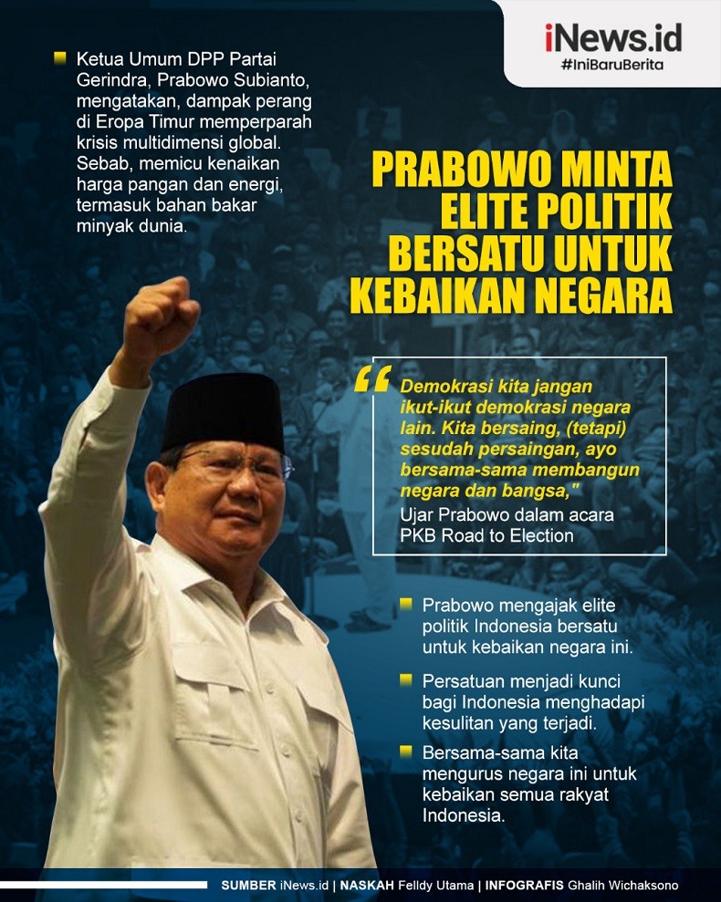 Infografis Prabowo Minta Elite Politik Bersatu untuk Kebaikan Negara