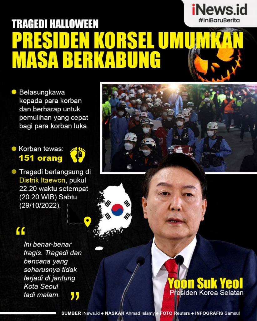 Infografis Tragedi Halloween Seoul, Presiden Korsel Umumkan Masa Berkabung