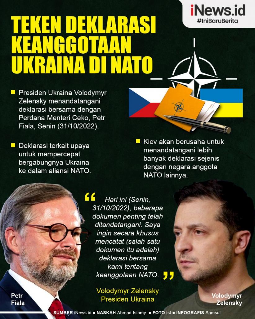 Infografis Zelensky Teken Deklarasi soal Keanggotaan Ukraina di NATO