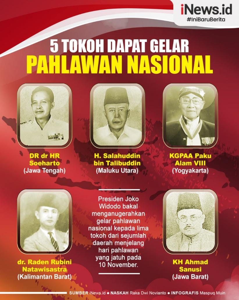 Infografis Presiden Jokowi Beri Gelar Pahlawan kepada 5 Tokoh Indonesia
