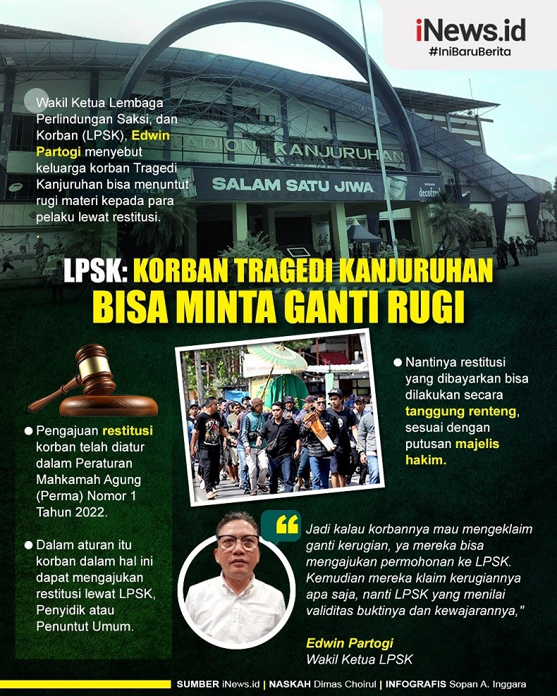Infografis Korban Tragedi Kanjuruhan Bisa Minta Ganti Rugi