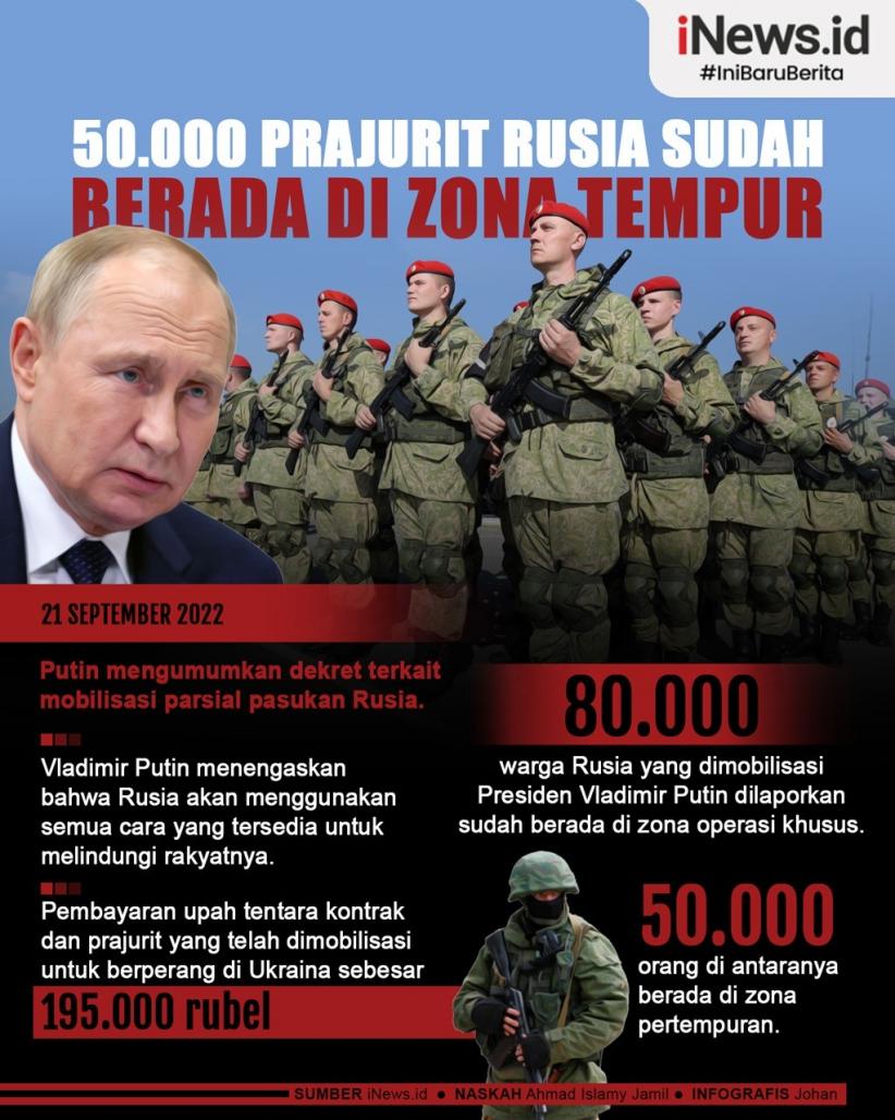 Infografis 50.000 Prajurit Rusia Hasil Mobilisasi Parsial Sudah Berada di Zona Tempur