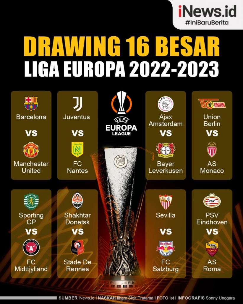 Infografis Hasil Drawing Playoff 16 Besar Liga Europa 2022/2023