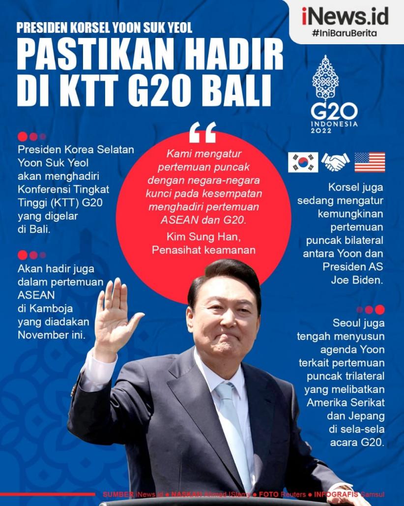 Infografis Presiden Korsel Yoon Suk Yeol Pastikan Hadir di KTT G20 Bali