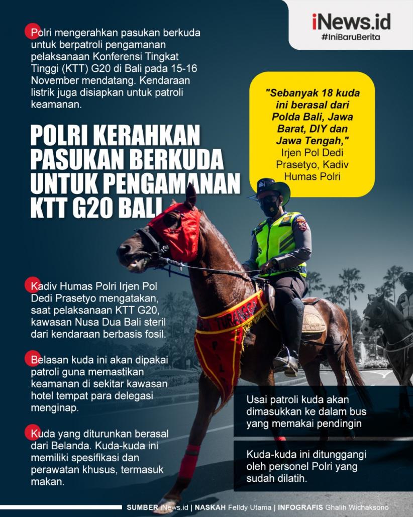 Infografis Polri Kerahkan Pasukan Berkuda untuk Patroli Pengamanan KTT G20 Bali