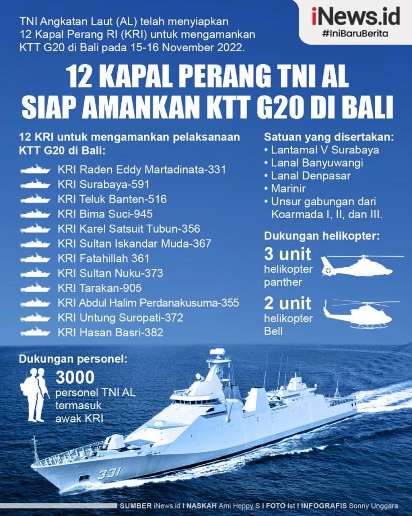 Infografis KSAL Siapkan 12 Kapal Perang untuk Amankan KTT G20
