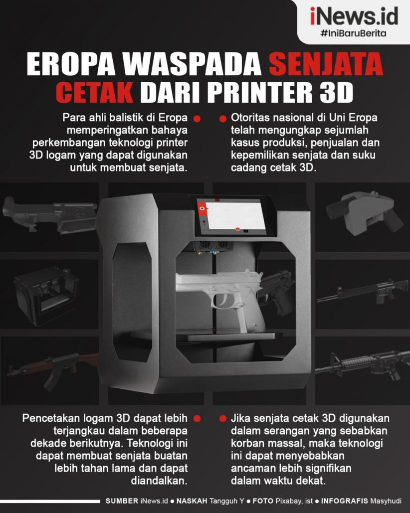 Infografis Eropa Peringatkan Bahaya Printer 3D Bisa Digunakan Buat Senjata