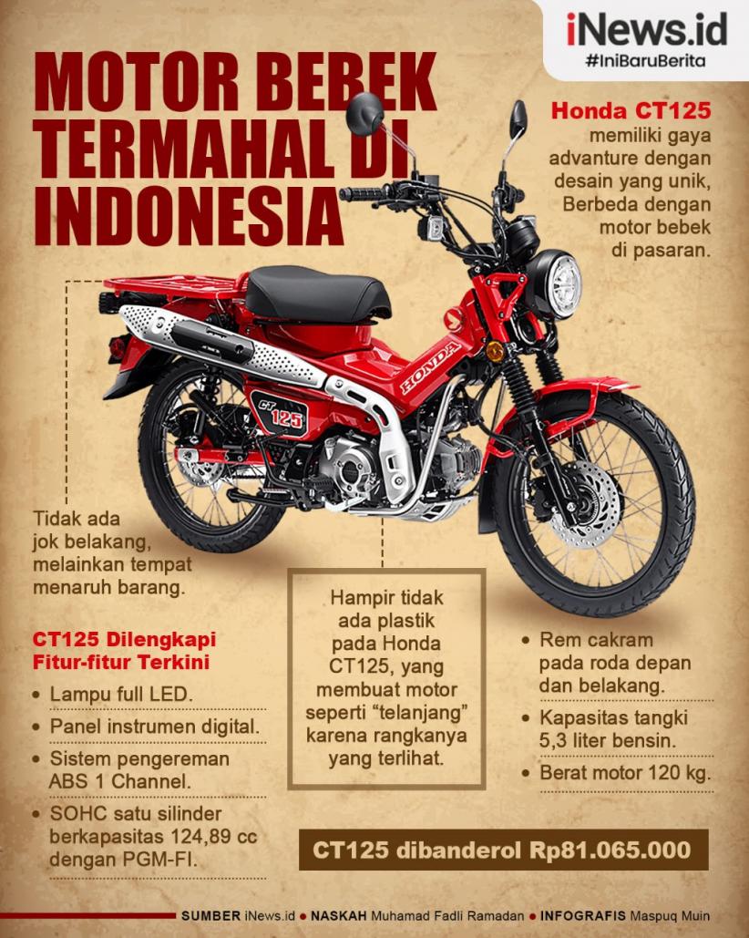 Infografis Motor Bebek Termahal di Indonesia Seharga Rp81 Juta
