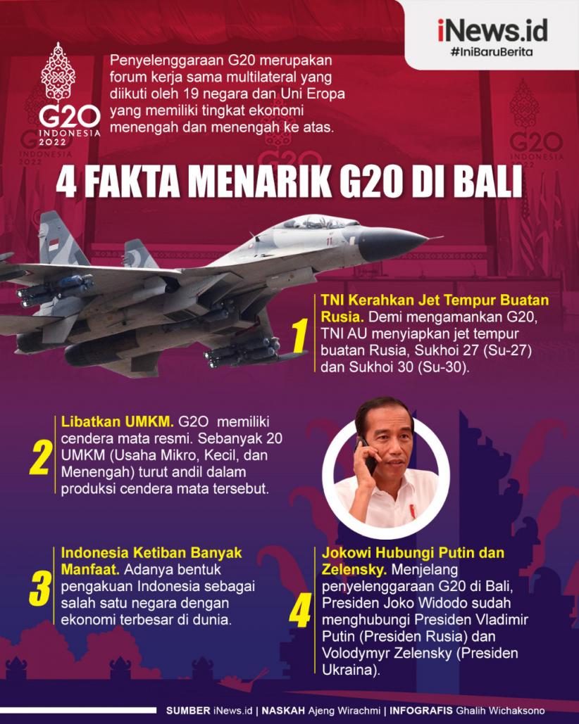 Infografis 4 Fakta Menarik G20 di Bali