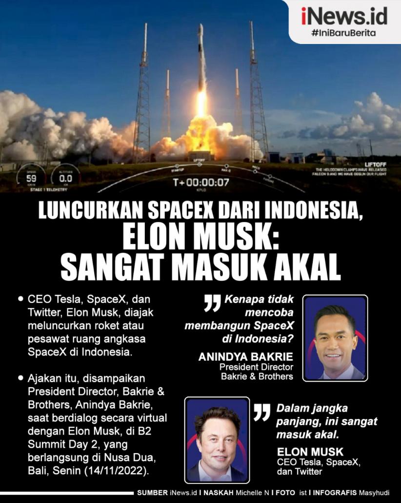Infografis Luncurkan SpaceX dari Indonesia, Elon Musk: Sangat Masuk Akal