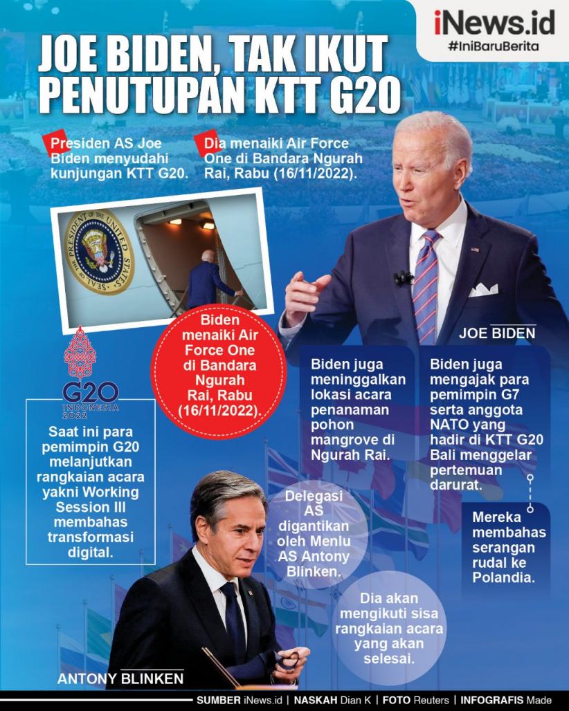 Infografis Joe Biden Tinggalkan Bali, Tak Ikut Penutupan KTT G20