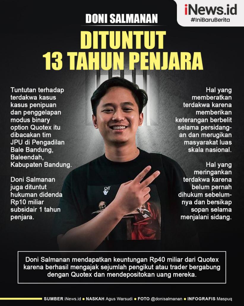Infografis Doni Salmanan Dituntut 13 Tahun Penjara