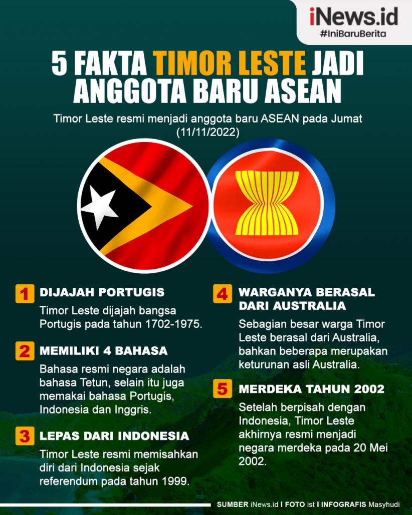 Infografis 5 Fakta Timor Leste Jadi Anggota Baru ASEAN