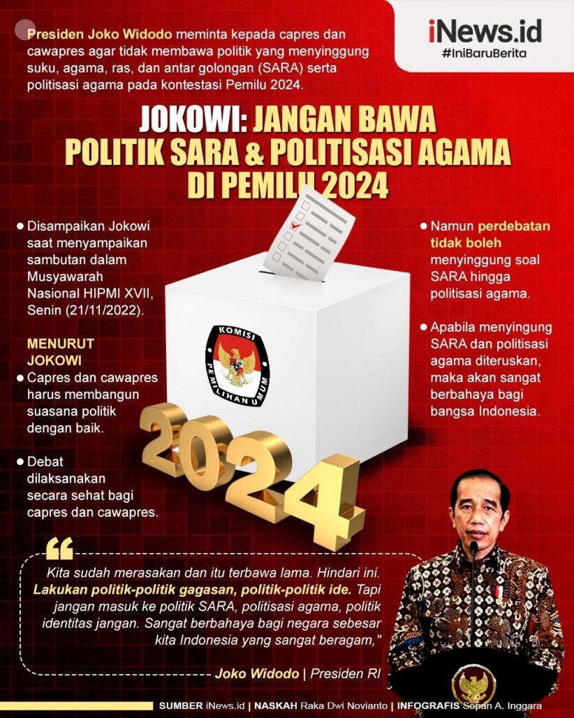 Infografis Jokowi Ingatkan Capres Cawapres Jangan Bawa Politik SARA