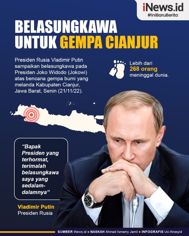  Infografis Putin Sampaikan Belasungkawa Gempa Cianjur