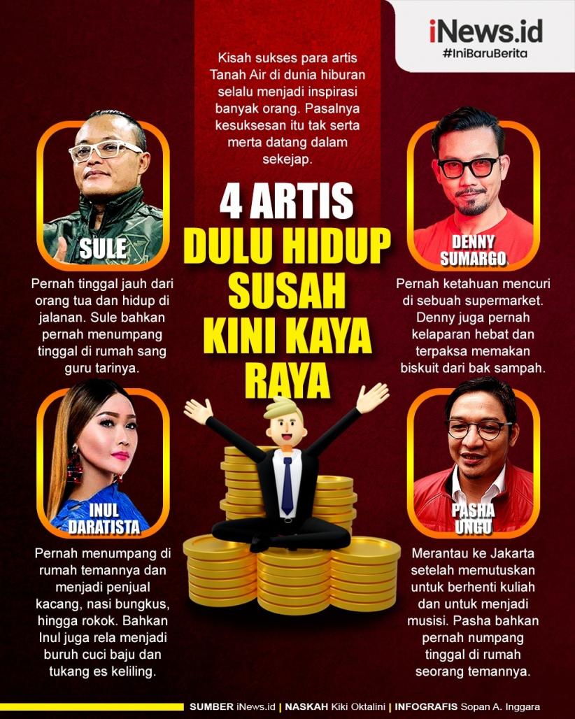 Infografis Artis Pernah Hidup Susah Numpang  dan Tidur di Rumah Teman