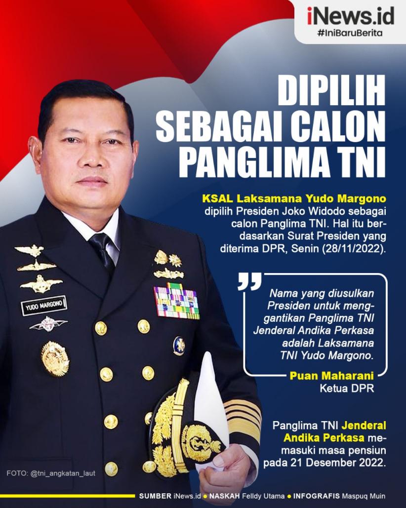 Infografis Laksamana Yudo Margono Dipilih Jadi Calon Panglima TNI