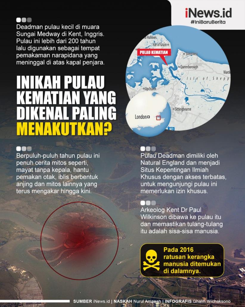 Infografis Pulau Kematian yang Dikenal Paling Menakutkan
