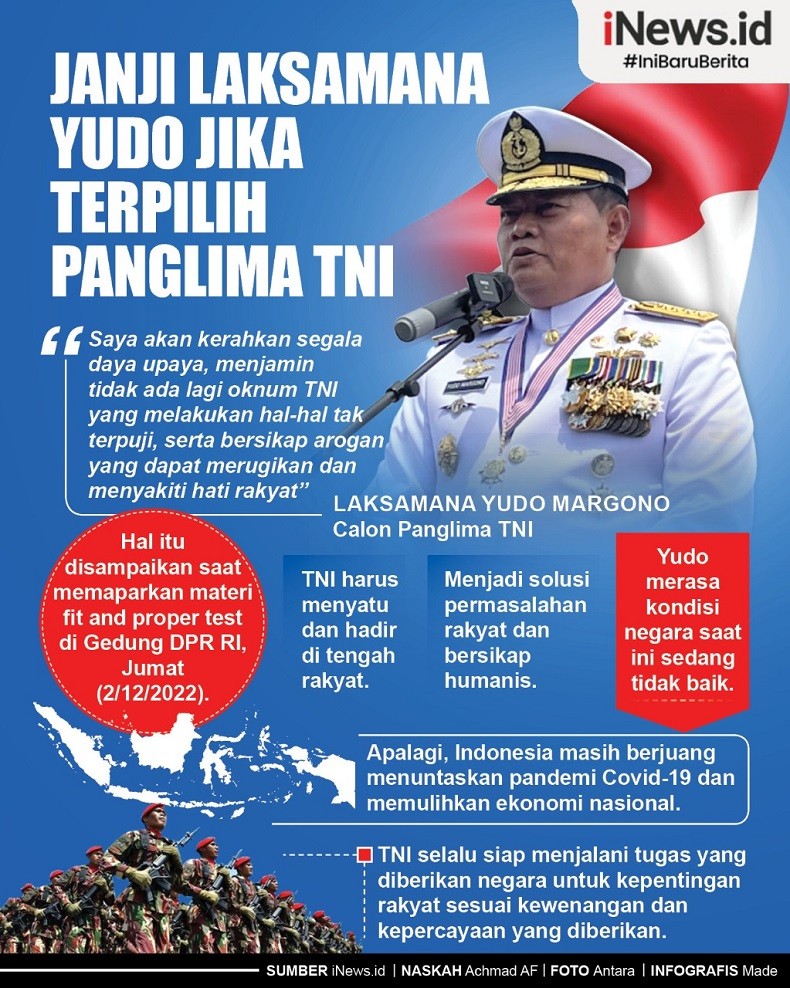 Infografis Janji Laksamana Yudo Margono jika Terpilih Panglima TNI