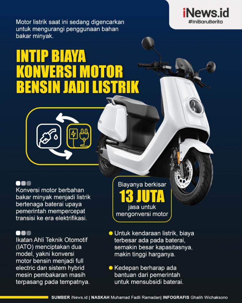 Infografis Biaya Konversi Motor Bensin Jadi Listrik