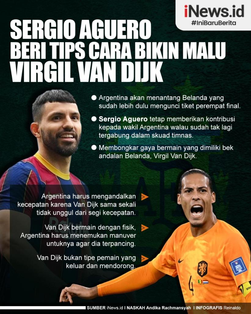 Infografis Sergio Aguero Beri Tips Cara Bikin Malu Virgil Van Dijk