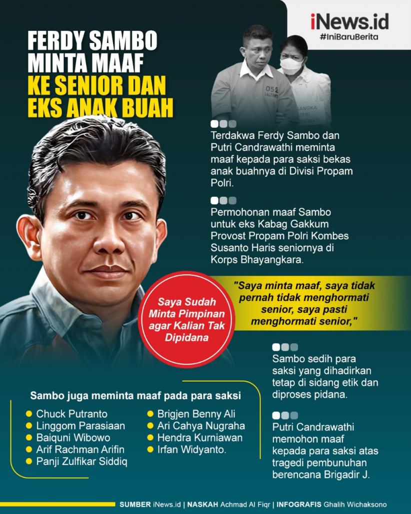 Infografis Ferdy Sambo Minta Maaf Mantan Anak Buah Terseret Kasus Brigadir J