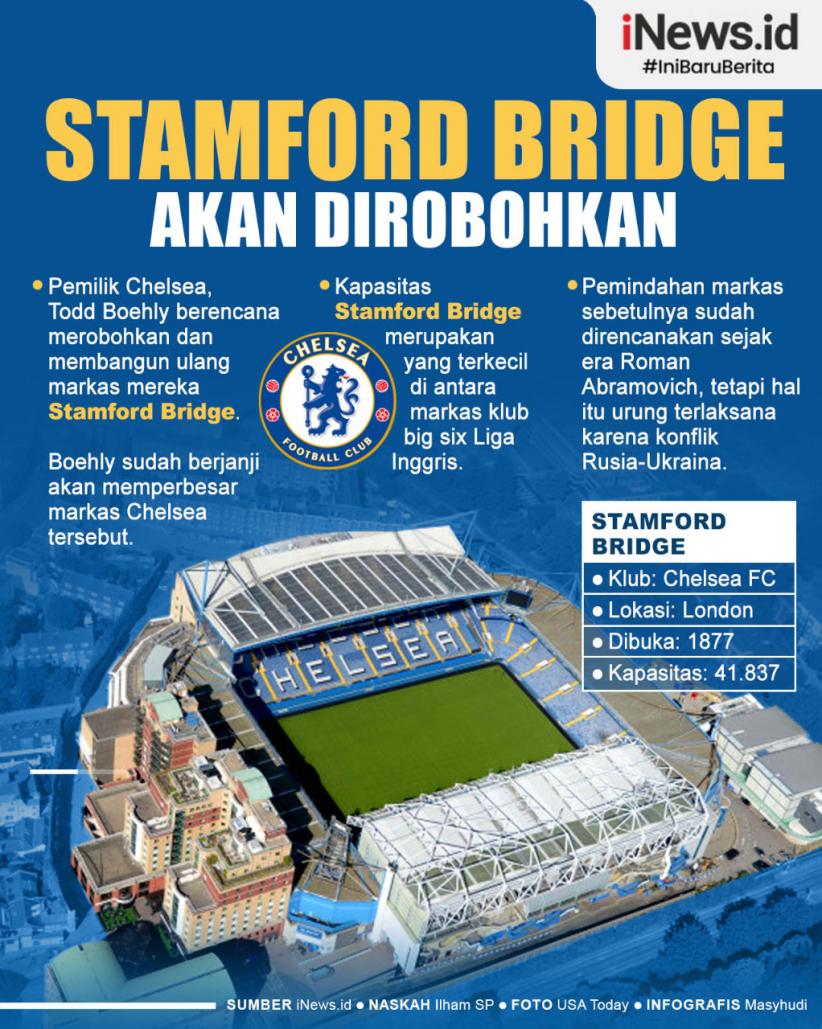 Infografis Markas Chelsea Stamford Bridge Akan Dirobohkan