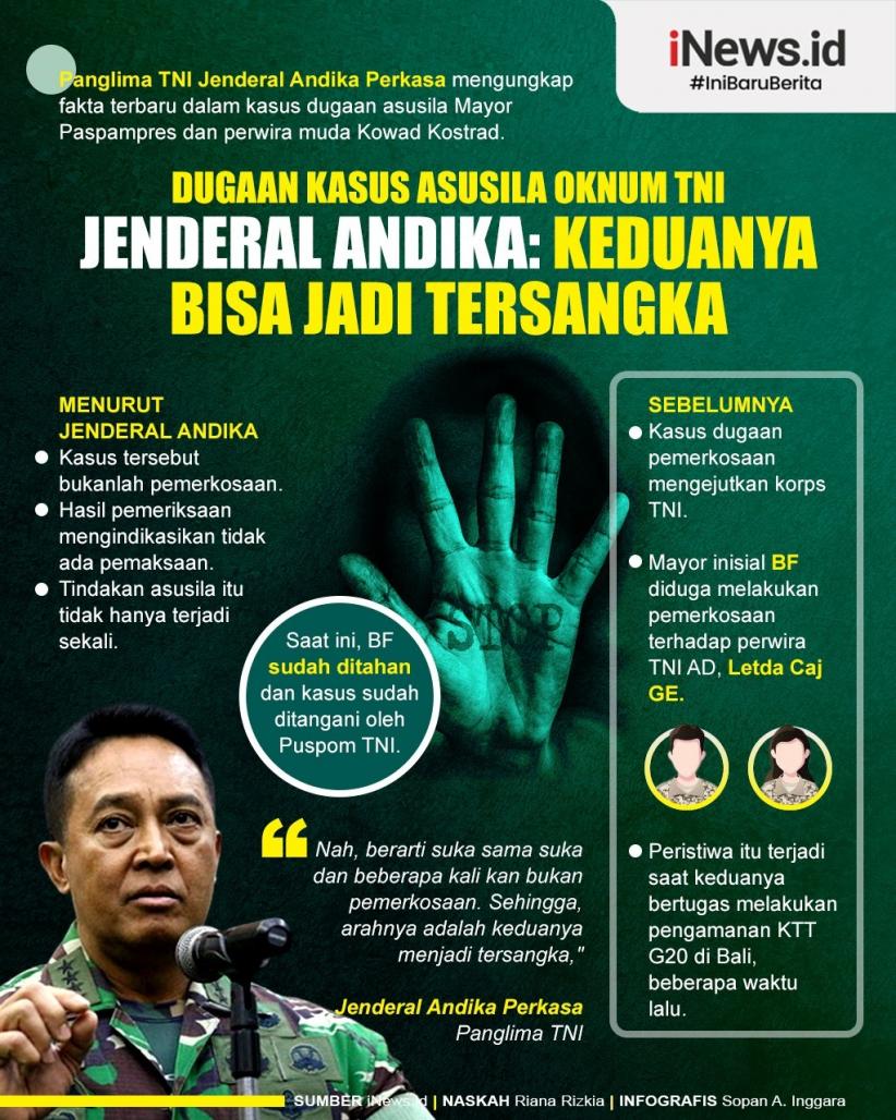 Infografis Jenderal Andika Sebut Kasus Asusila Mayor Paspampres-Kowad Kostrad Bukan Pemerkosaan