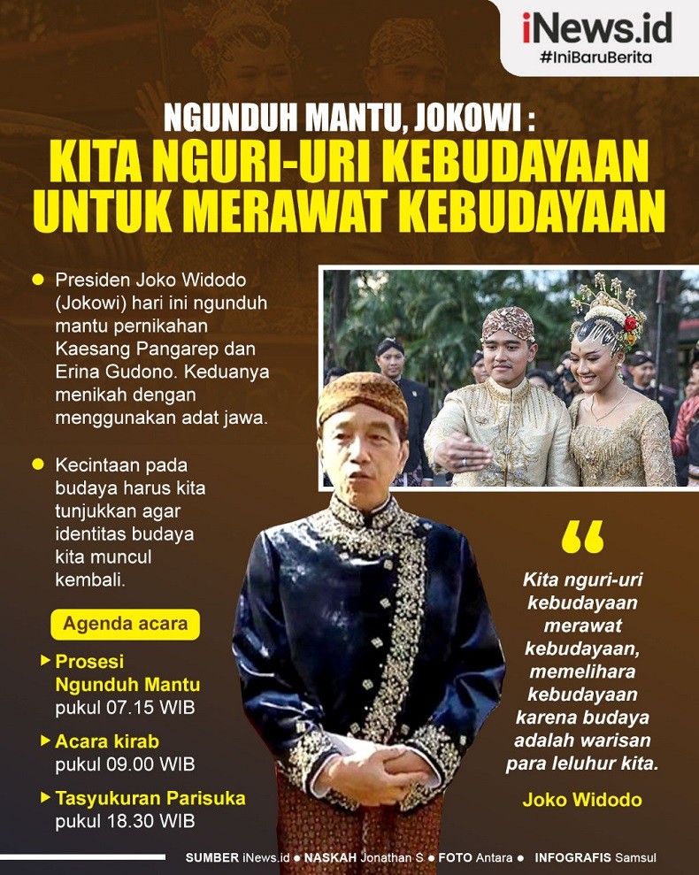 Infografis Ngunduh Mantu, Jokowi: Kita Nguri-uri Kebudayaan untuk Merawat Kebudayaan