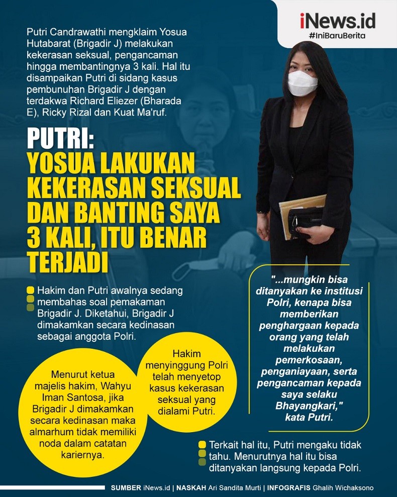 Infografis Putri: Yosua Lakukan Kekerasan Seksual dan Banting Saya 3 Kali, Itu Benar Terjadi