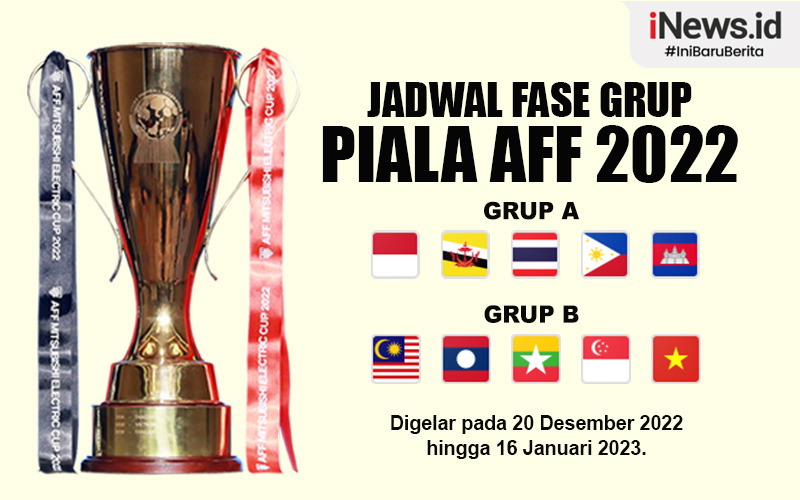Jadwal Piala AFF 2022 Hari Ini, Timnas Indonesia Kapan Main?