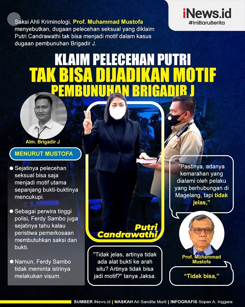 Infografis Klaim Pelecehan Putri Candrawathi Tak Bisa Dijadikan Motif Pembunuhan Brigadir J