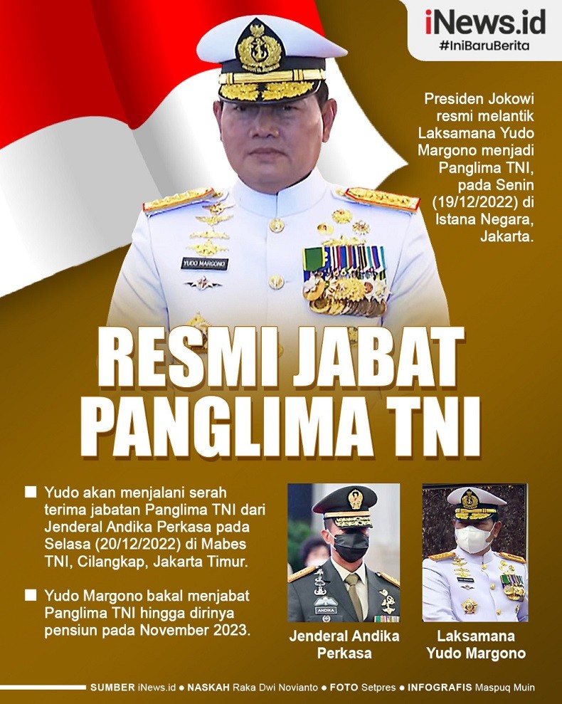 Infografis Laksamana Yudo Margono Jabat Panglima TNI