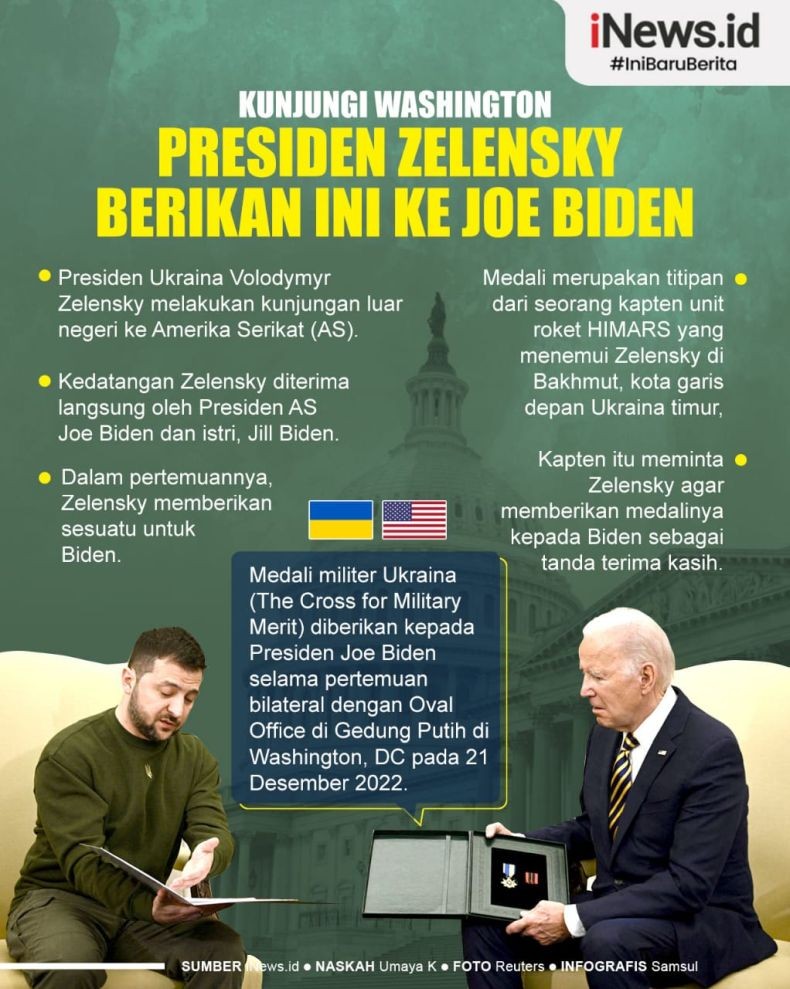Infografis Zelensky Berikan Medali Titipan Tentara Ukraina untuk Joe Biden