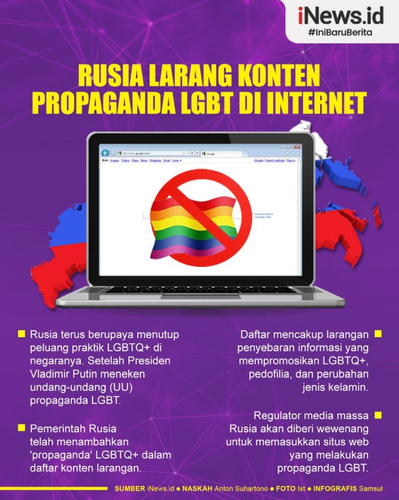 Infografis Rusia Larang Propaganda LGBT di Internet