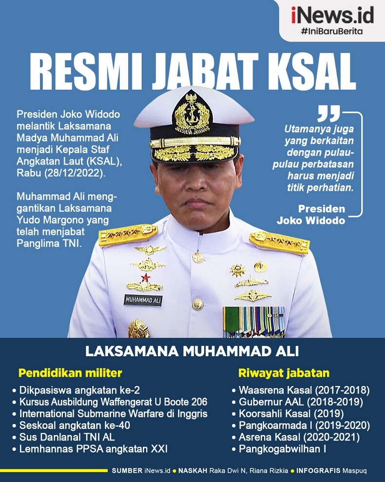 Infografis Laksamana Muhammad Ali Resmi Jabat KSAL