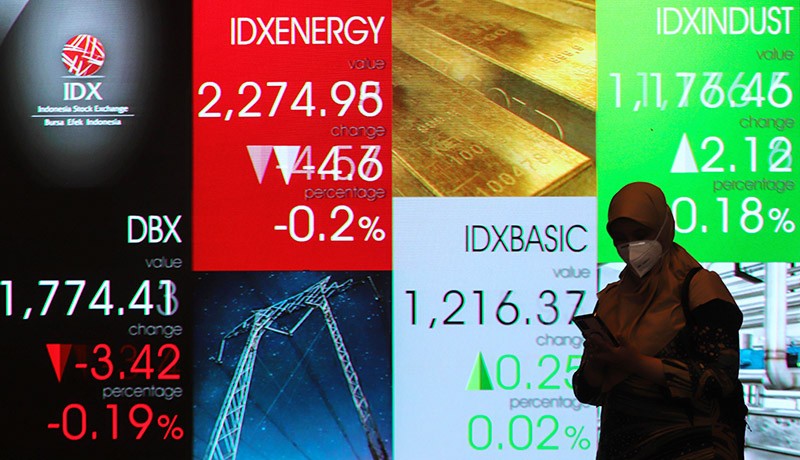 IHSG Awal Tahun 2023 Dibuka Melemah ke Level 6.842,11 - Bagian 1